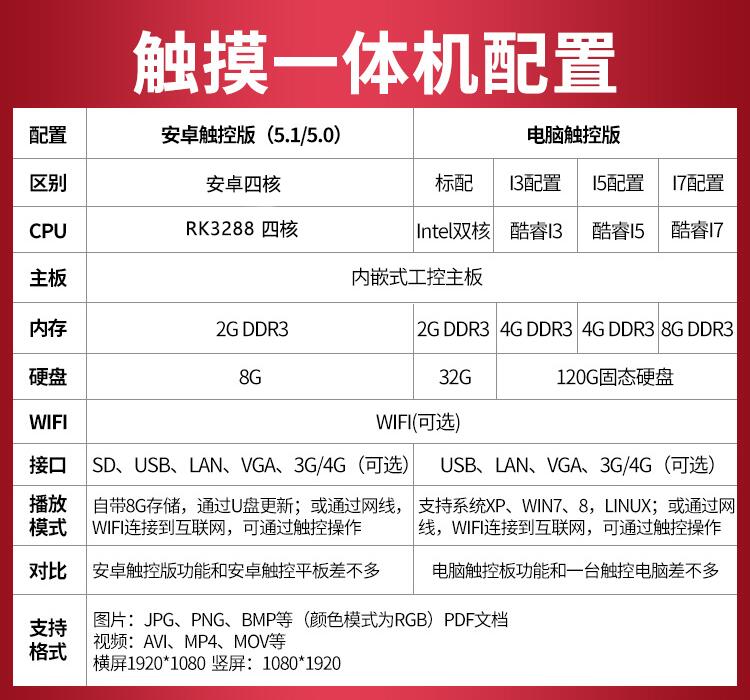 43寸觸摸查詢一體機配置
